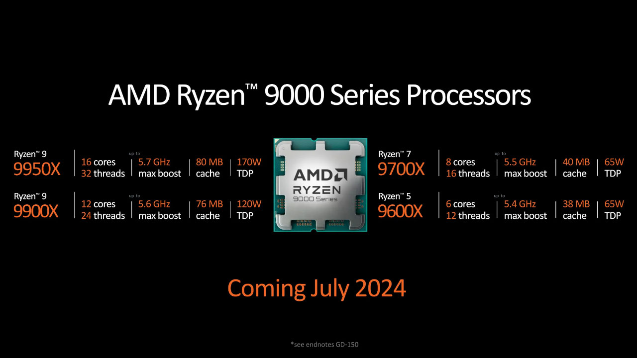AMD yeni Ryzen 9000 serisi işlemcilerini ve fazlasını tanıttı - LOG