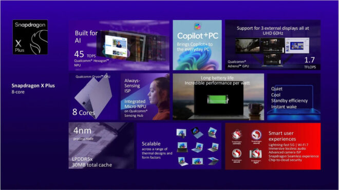 Daha ucuz Snapdragon X dizüstüler çok yakında tanıtılacak