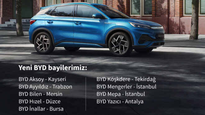 BYD