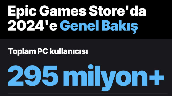 Epic Games Store
