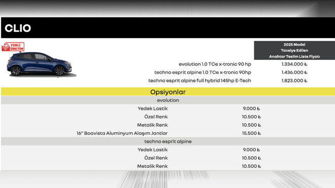 Yerli üretim Renault Clio