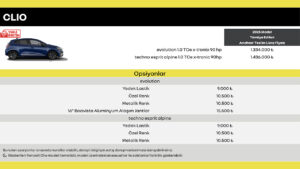 Yerli üretim Renault Clio