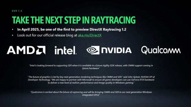Microsoft DirectX Raytracing 1.2