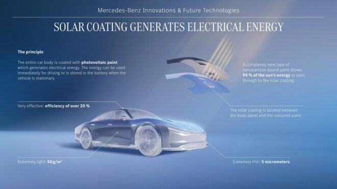 Mercedes-Benz, elektrikli araçlarına güneşten elektriki üreten boya katmanıyla menzil katmak istiyor