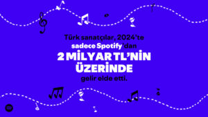 Spotify