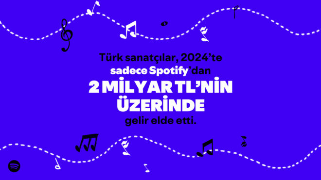 Spotify