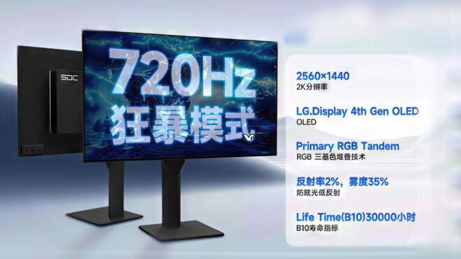 SDC, 720 Hz'e çıkabilen OLED oyuncu monitörü duyurdu