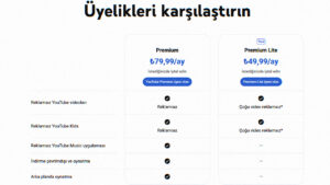 YouTube Premium Lite