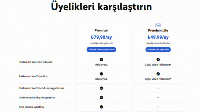 YouTube Premium Lite