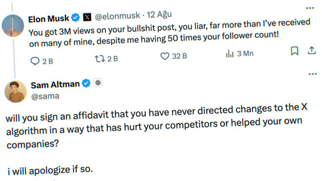 Elon Musk Sam Altman