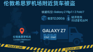 Telefon hırsızlığıyla meşhur İngiltere’de bu sefer 12 bi adet Samsung Galaxy Z Fold7 ve Galaxy Z Flip7 taşıyan kamyon çalındı