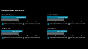 AMD, Ryzen Pro serisi yeni işlemcilerini tanıttı