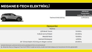 Renault Megane E-Tech elektrikli, resmi fiyat listesi 2,2 milyon TL'den geri döndü