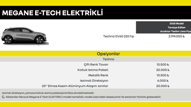 Renault Megane E-Tech elektrikli, resmi fiyat listesi 2,2 milyon TL'den geri döndü