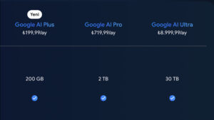 Google AI Plus, aralarında Türkiye'nin de olduğu 36 yeni ülkeye açıldı
