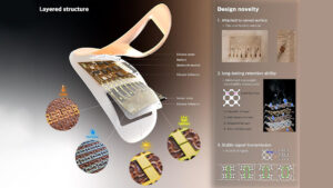 Amorepacific, cilt yaşlanmasını analiz ederek kişiselleştirilmiş bakım önerileri sunan özel bir yama geliştirdi