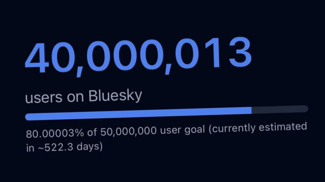 Bluesky, 40 milyon kullanıcıyı geride bıraktı