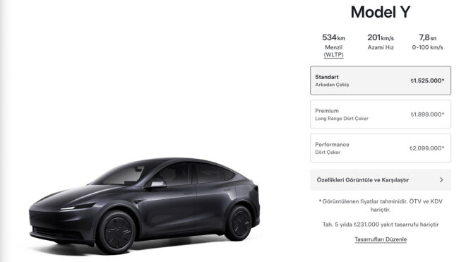 Kırpılmış Tesla Model Y Standard için Türkiye fiyatı ve satış tarihi açıklandı