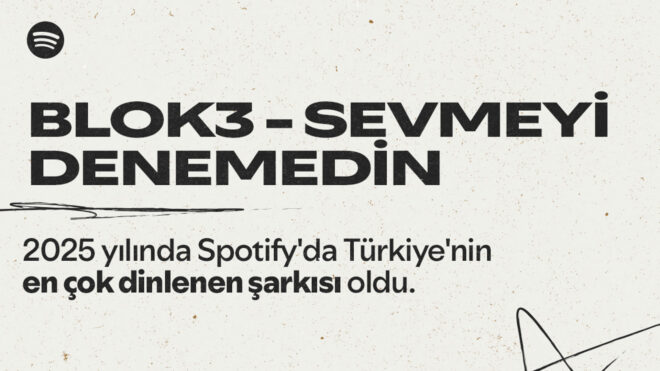 Spotify