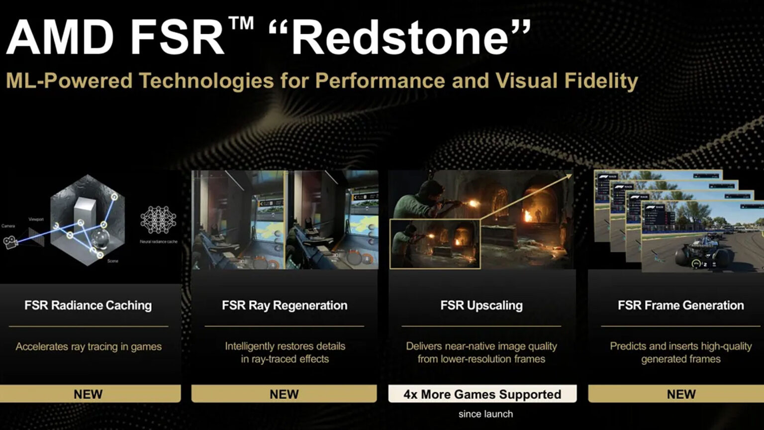AMD, FSR Redstone'u resmi olarak duyurdu - LOG