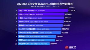 AnTuTu testleri üzerinden en güçlü Android telefon modelleri açıklandı [Aralık 2025]