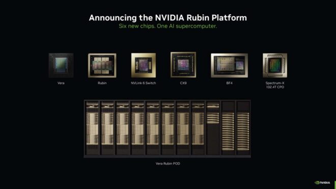 Nvidia, CES 2026'da yapay zeka odaklı Vera Rubin platformunu tanıttı