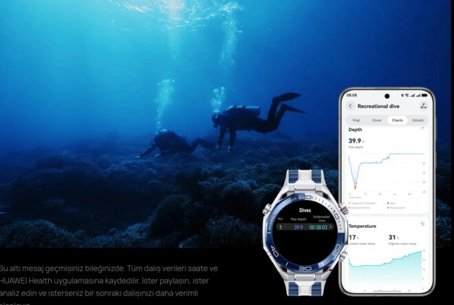 Huawei Watch Ultimate 2