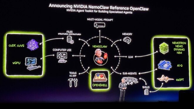 Nvidia, OpenClaw’ın daha güvenli sürümü NemoClaw’ı tanıttı