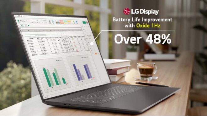 LG Display