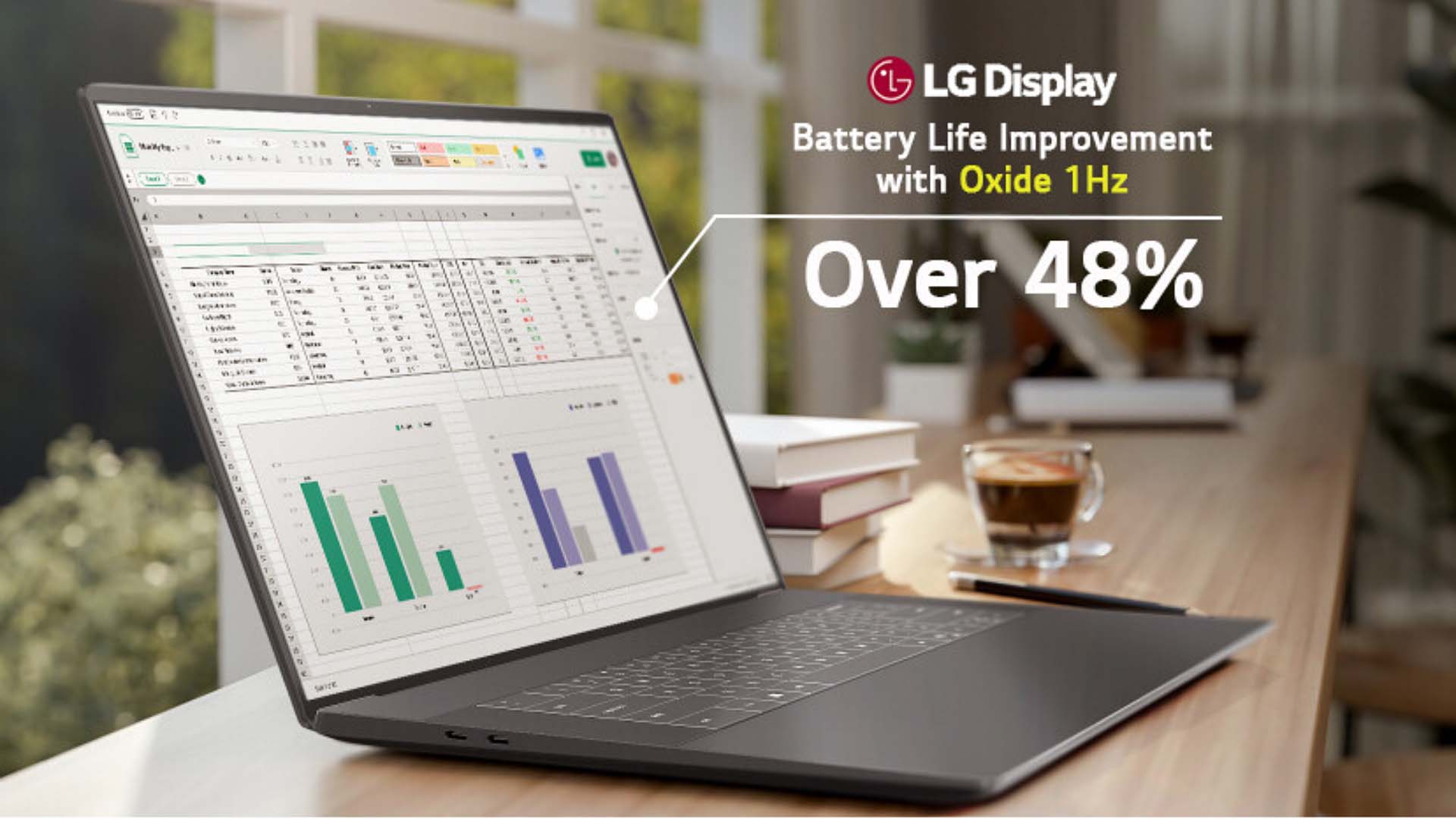 LG Display, 1-120 Hz dizüstü ekranını seri üretime aldı