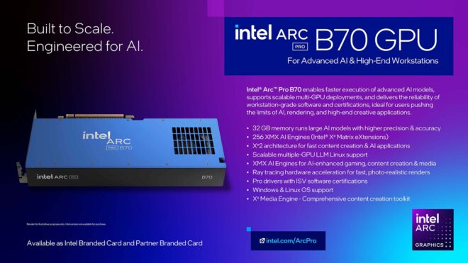 Intel Arc Pro B70 ve Arc Pro B65 ekran kartları tanıtıldı