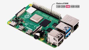 Raspberry Pi 4