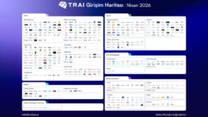 "Türkiye’deki yapay zeka girişimlerinin sayısı 482’ye ulaştı"