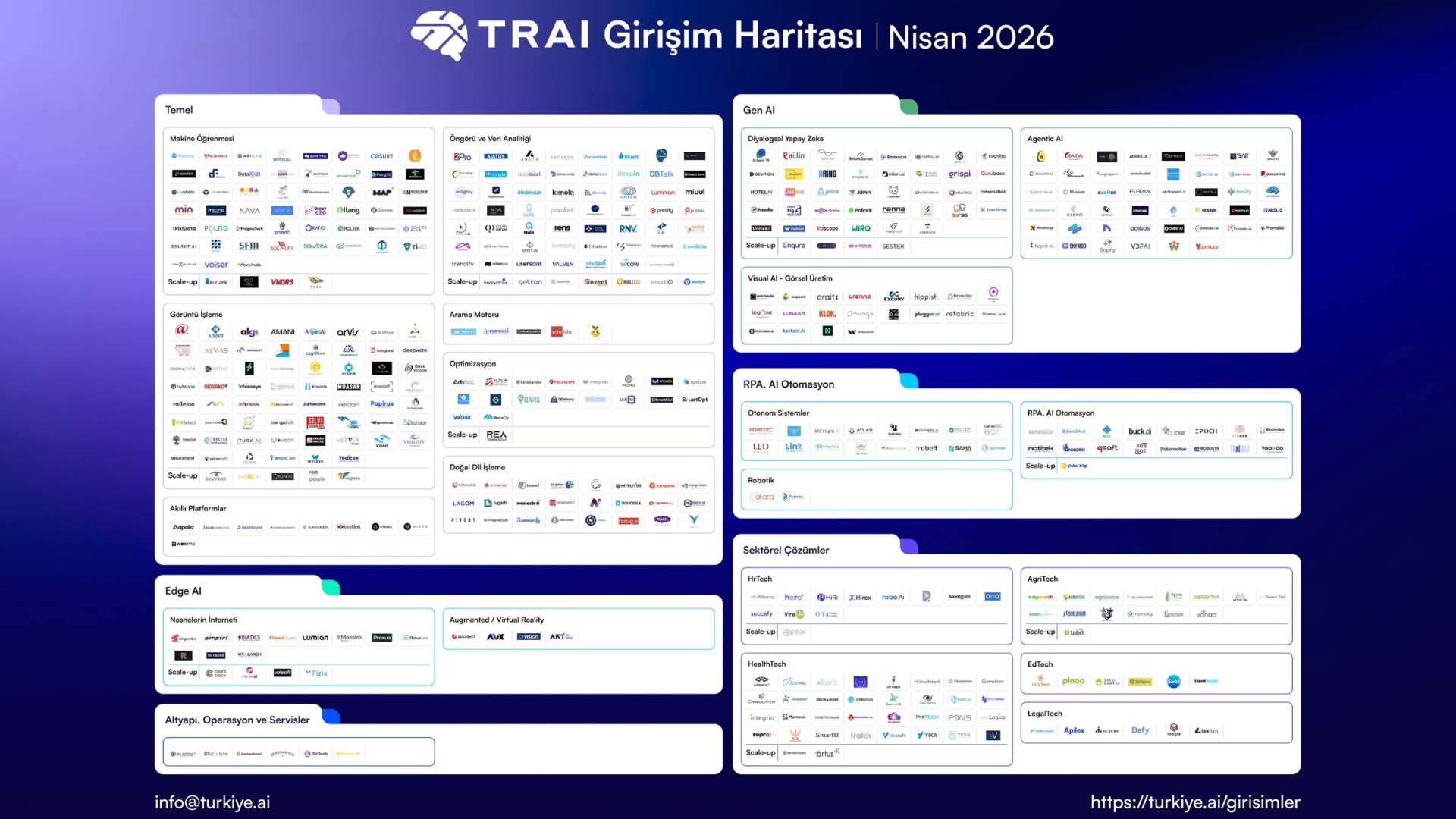 “Türkiye’deki yapay zeka girişimlerinin sayısı 482’ye ulaştı”