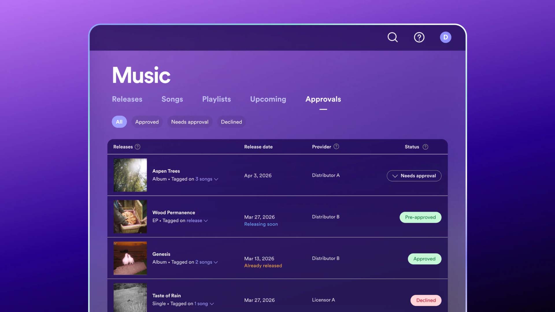 Spotify, “Sanatçı Profili Koruması” özelliğini tanıttı