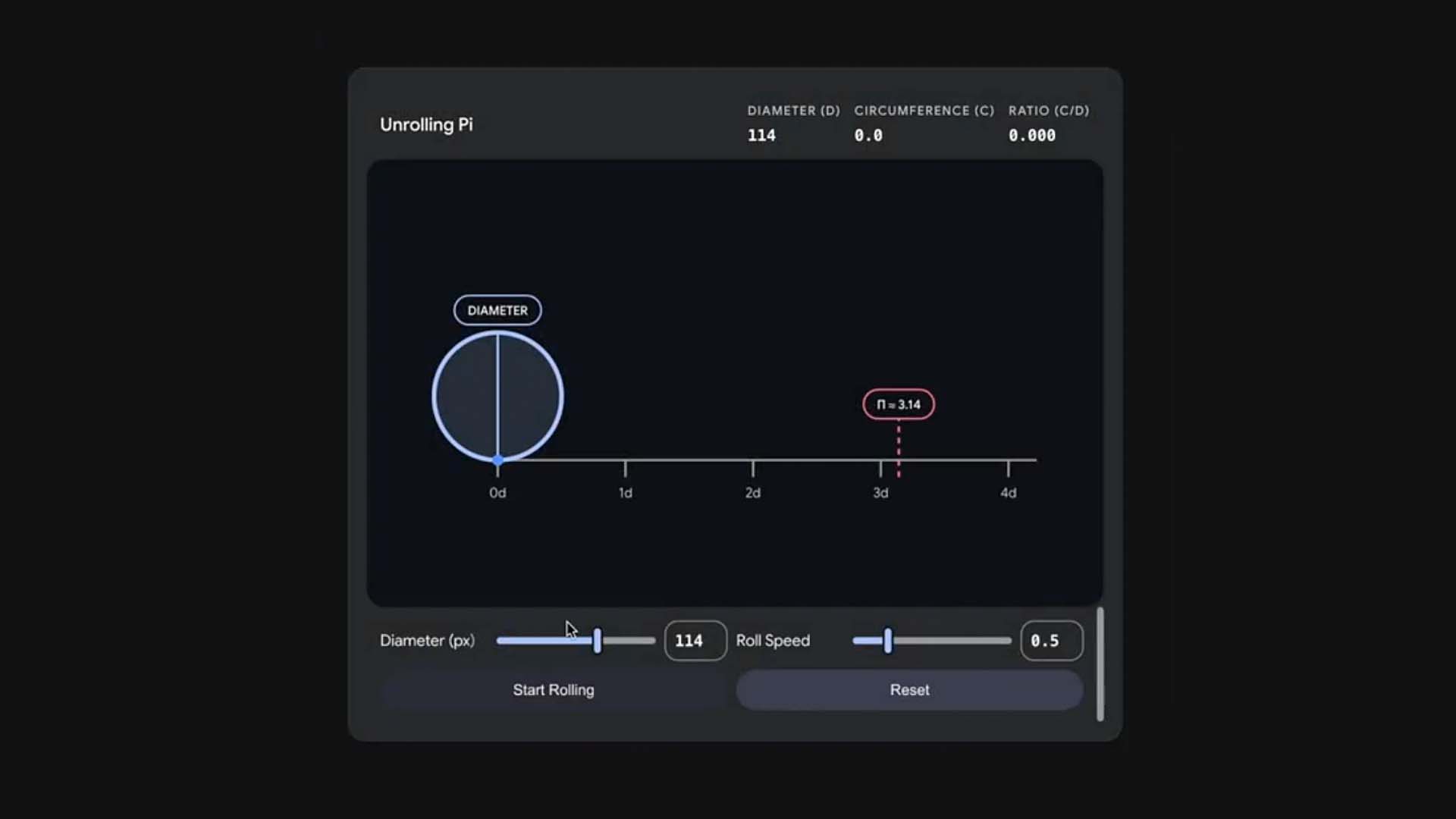 Gemini artık cevaplarda interaktif görseller hazırlayabiliyor