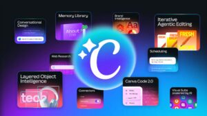 Her alanda metin temelli kontrol sunan Canva AI 2.0 duyuruldu