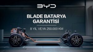 BYD Türkiye