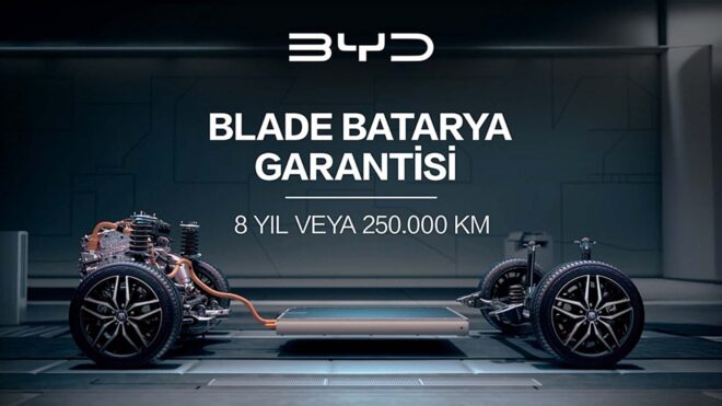 BYD Türkiye