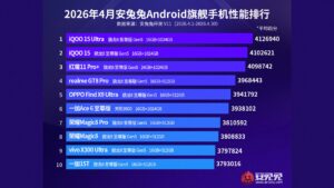 AnTuTu testleri üzerinden en güçlü Android telefon modelleri açıklandı [Nisan 2026]
