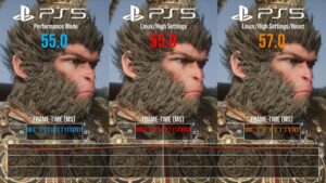 Digital Foundry PlayStation 5