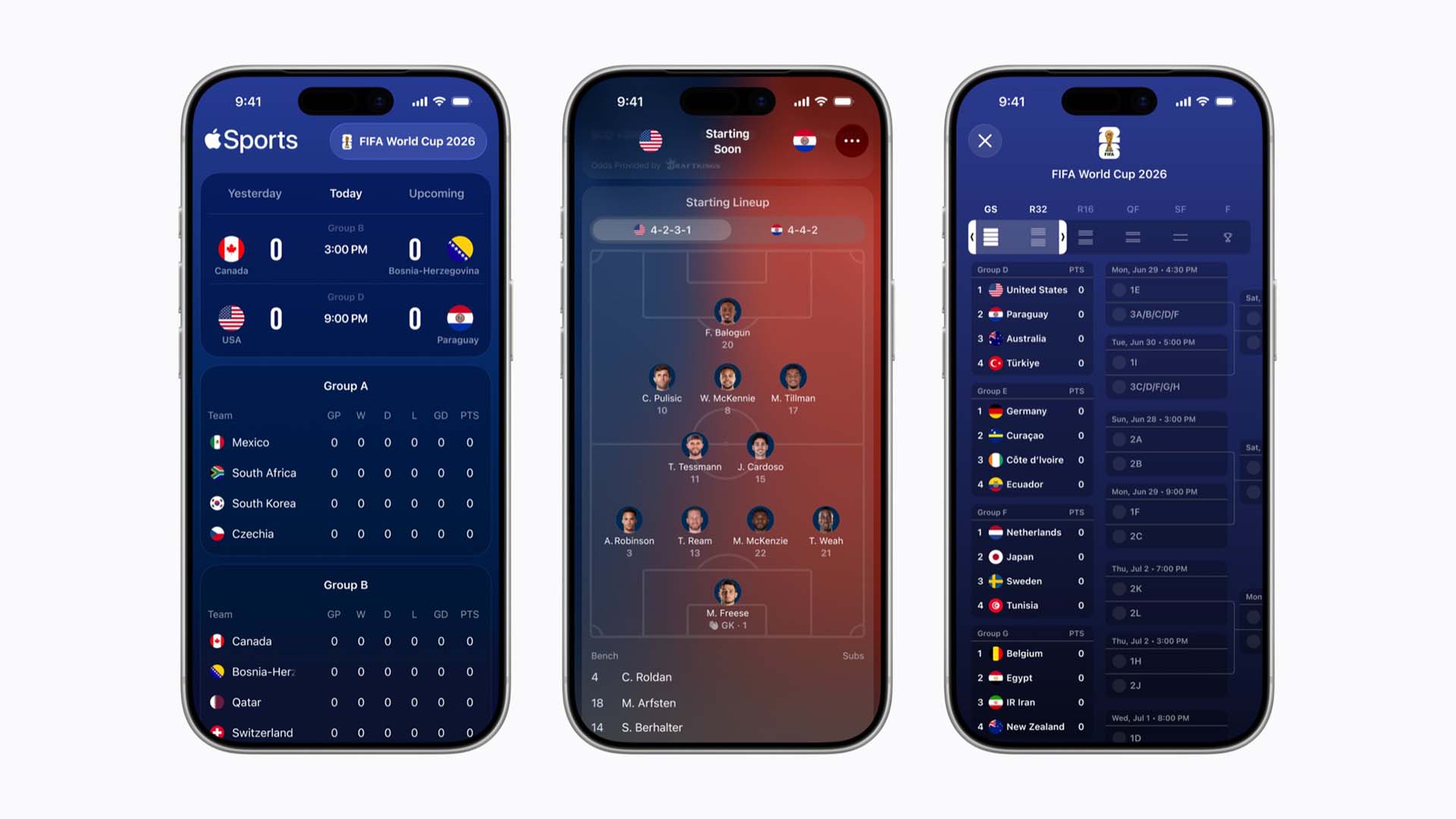 Apple Sports uygulaması ”Süper Lig” desteğiyle güncellendi