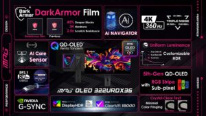 Üç farklı mod ile bir ilke imza atan oyuncu monitörü MSI MPG OLED 322URDX36 tanıtıldı
