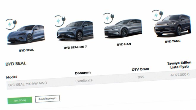 BYD Türkiye’nin fiyat listesinde 4 milyon TL’den ucuz araç kalmadı