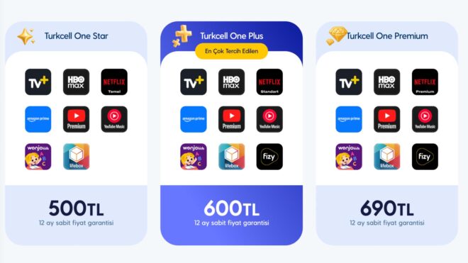 HBO Max’lı TV+, Netflix, Amazon Prime, YouTube Premium ve fazlasını bir araya getiren Turkcell One servisi duyuruldu