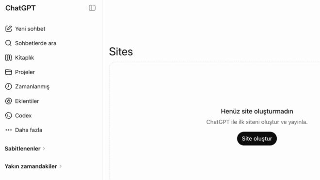ChatGPT Work ile "ChatGPT Sites" da kullanıma sunuldu