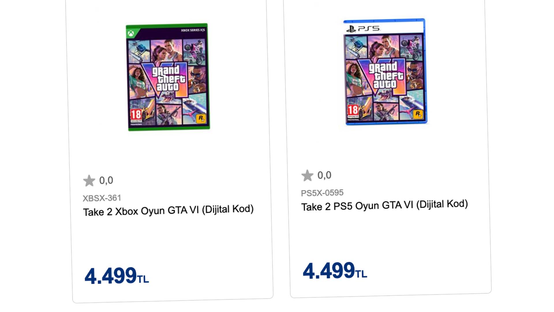 Disk İçermeyen Kutulu GTA VI, Türkiye'de 500 TL Daha Pahalı Ön Siparişe Açıldı