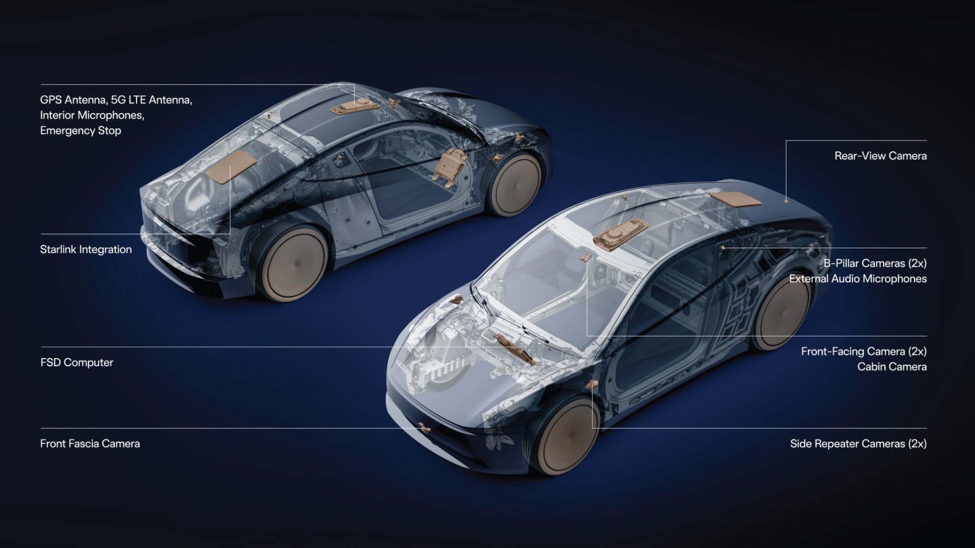 Tesla, Cybercab'a Starlink Anteni Entegre Etti