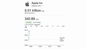 5 trilyon Apple