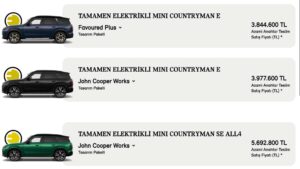MINI Countryman E